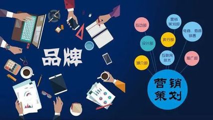 企业品牌营销策划怎么做?齐鲁微讯助你全面升级