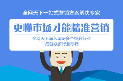 全网天下:中小企业做全网营销的必要性?