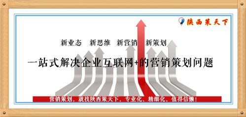 2020年,企业选择营销策划公司时,该注意些什么