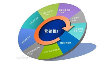 调味品代理商要如何做好调味品营销