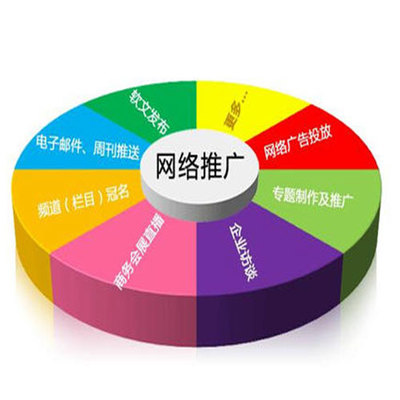 安远网站建设