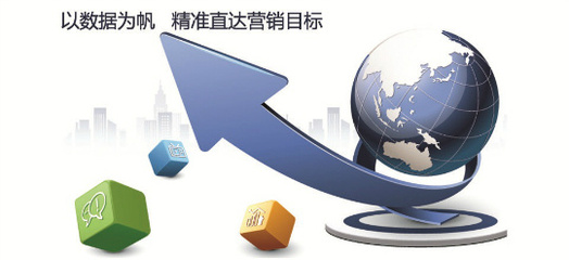 怎样做市场营销策划书