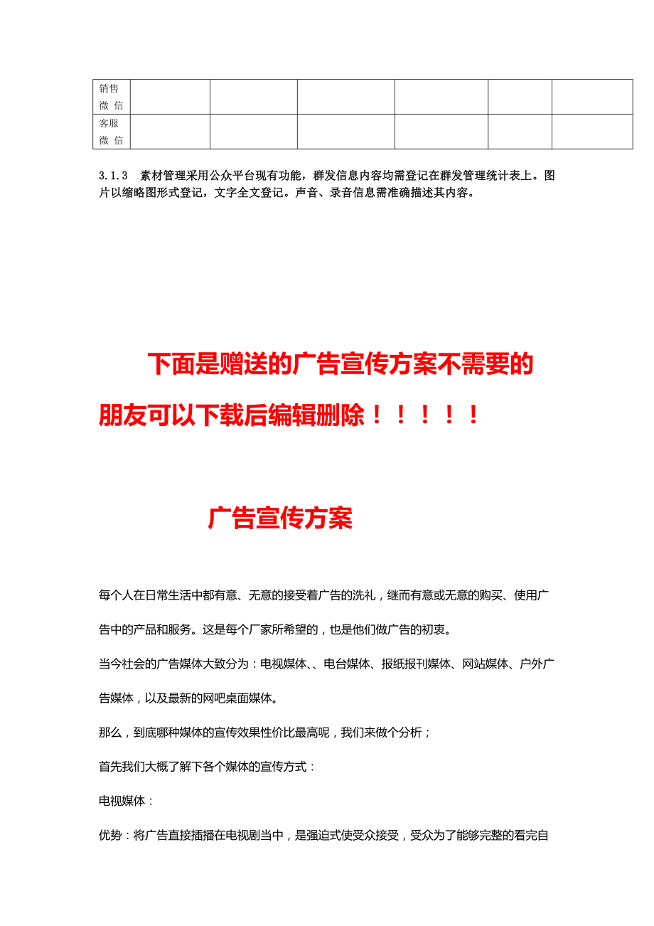 企业微信营销策划执行方案5