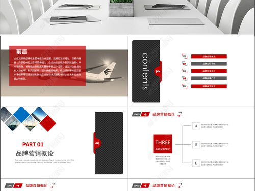 企业品牌营销策划方案总结汇报pptppt模板下载